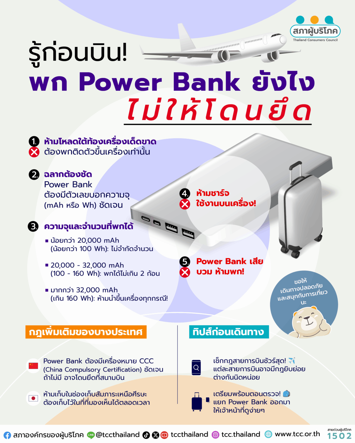 พกพาวเวอร์แบงค์ไปเที่ยวอย่างไรไมให้โดนยึด