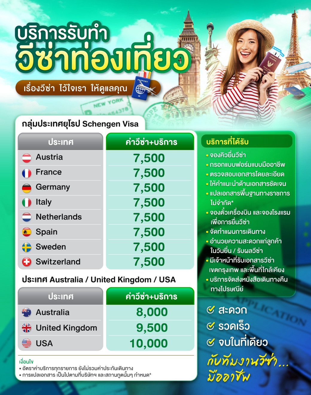 รับทำวีซ่าเชงเก้น อังกฤษ อเมริกา แคนาดา ออสเตรเลีย